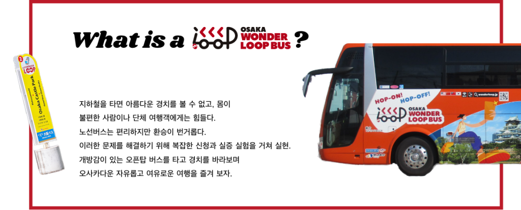 グループ 53255